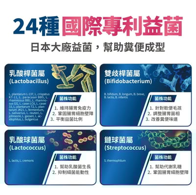 【毛掌醫學】益生菌 保健肉泥 | 寵物腸胃保健 軟便剋星 貓狗適用10