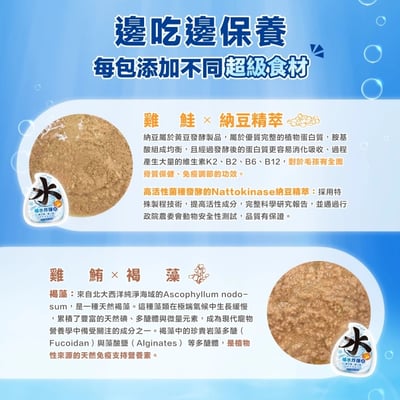 肉球世界 補水炸彈主食餐包 45g8