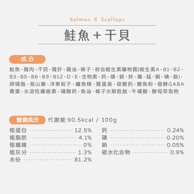 Munchee 貪貪 | 峰之罐 超肉泥機能主食罐8