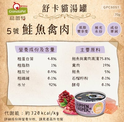 GranataPet 舒卡貓湯罐 70g10