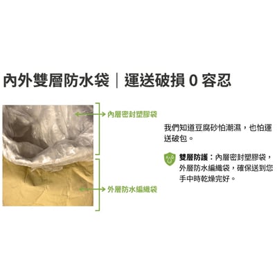 【免運】高效凝結竹炭奶香豆腐砂 9公斤5