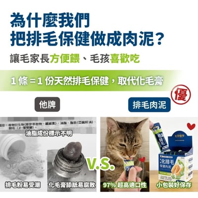 Heromama【毛掌醫學】益菌化排毛 保健肉泥 | 貓咪天然排毛 取代化毛膏3