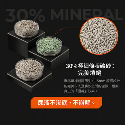 【10~20箱 寄倉優惠】砂事大條 極凝配比混合砂 豆腐砂 礦砂 條狀礦砂 貓砂 混合砂 6L4