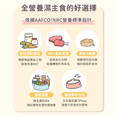 DogCatStar 汪喵星球  貓主食罐｜益菌PRO+ 綿密肉泥主食罐8