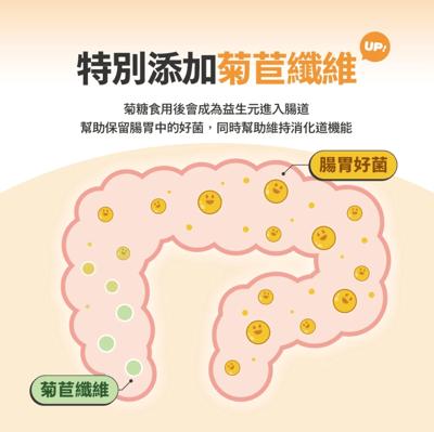 肉球世界 排毛Pro max3