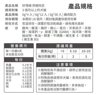 HEROMAMA 【毛掌醫學】好情緒 保健肉泥 | 寵物舒壓保健 貓狗適用12