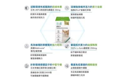 木入森MORESON 貓咪護疫升 貓咪離胺酸 (免疫配方)寵物保健 營養品 Cat Health7