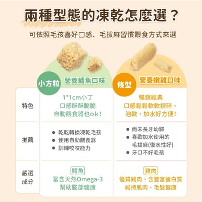 汪喵星球Dog Cat Star 幼貓凍乾主食餐6