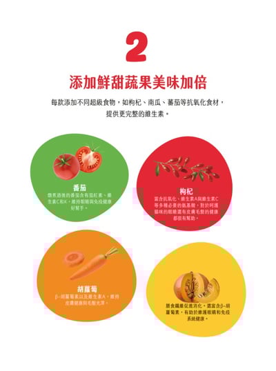 Eries 伊瑞思 - 好肚肚益生元貓主食餐包系列4