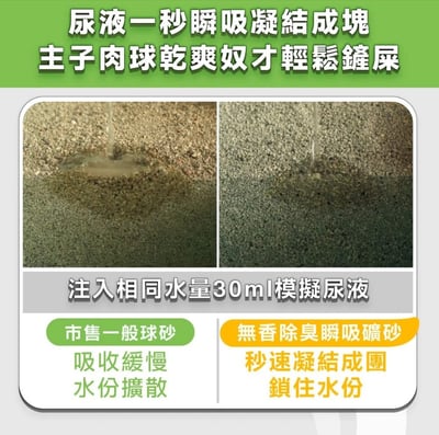 整箱免運| 臭味滾無香除臭瞬吸礦砂4kg7