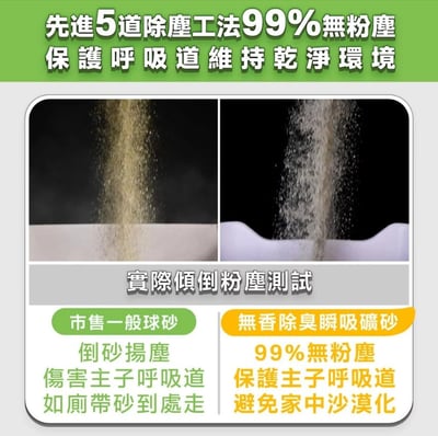整箱免運| 臭味滾無香除臭瞬吸礦砂4kg9