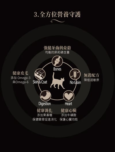 Cherie 法麗- 全照護主食肉泥系列｜12g x46