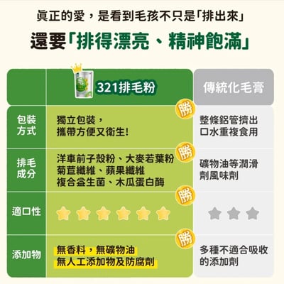 阿寶 順順排毛 | 321草本排毛粉 (30入/袋)5