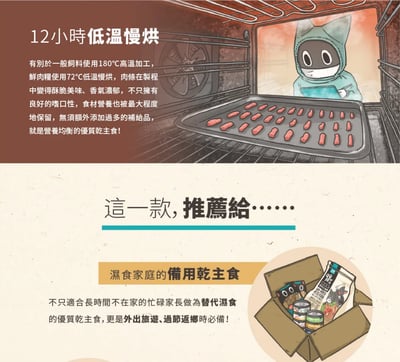 怪獸部落LitoMon 貓用｜98%鮮肉主食糧8