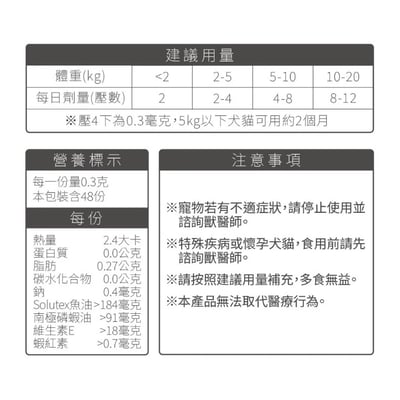 Heromama【毛掌醫學】磷蝦魚油 速餵壓瓶 | 爆毛神器 犬貓適用16