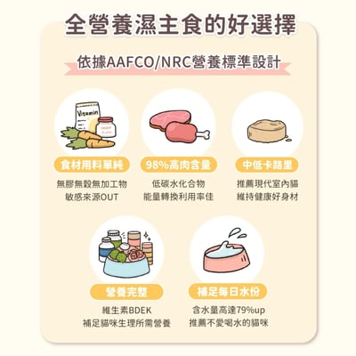 DogCatStar 汪喵星球  貓主食罐｜益菌PRO+ 綿密肉泥主食罐13