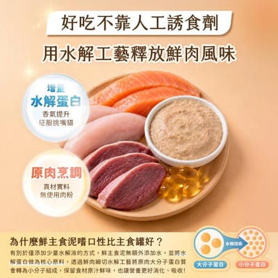 汪喵星球｜貓用 美味水解鮮主食泥 12g*4條7