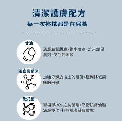 水魔素 寵物除臭抑菌濕紙巾(30抽)10