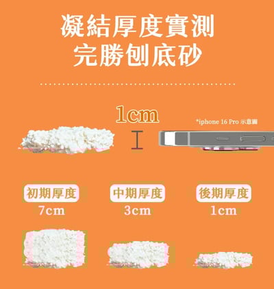 【整箱免運】水魔素 木薯豆腐砂(木薯砂+豆腐砂) 2.8kg3