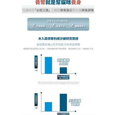 木入森MORESON 貓咪保腎利(腎臟保養) 寵物保健 營養品 Cat Health6