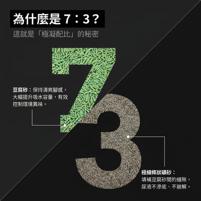 【免運】砂事大條 極凝配比混合砂 豆腐砂 礦砂 條狀礦砂 貓砂 混合砂 6L*4入2