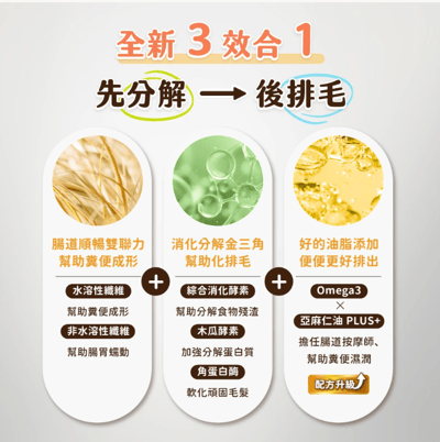 汪喵星球 排毛粉｜寵物天然排毛粉3