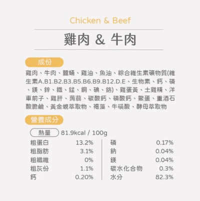 Munchee 貪貪 | 肉絲蠶蛹主食罐9