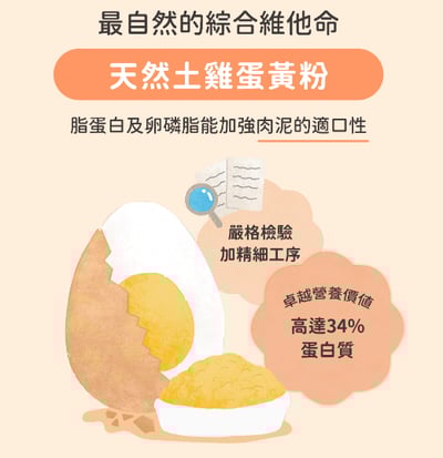 【Abao 阿寶】貓｜TUTU土魠 機能保健主食罐6