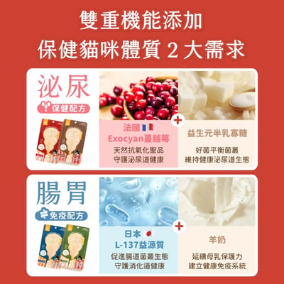 汪喵星球｜貓用 美味水解鮮主食泥 12g*4條8