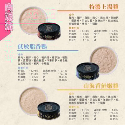 hojja賀家 台灣米其林貓主食罐 80g/165g7