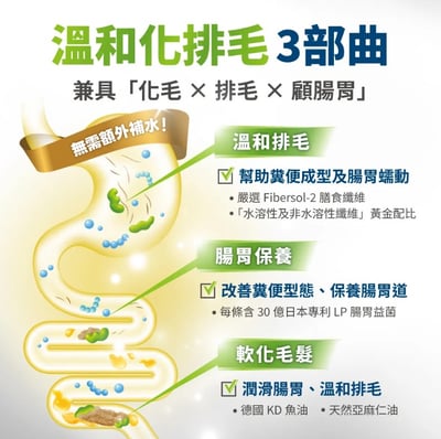 Heromama【毛掌醫學】益菌化排毛 保健肉泥 | 貓咪天然排毛 取代化毛膏7