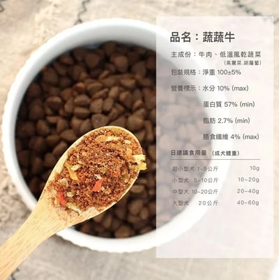 【原肉肉鬆】阿寶 Abao 原肉拌飯肉鬆系列100g 犬貓適用 (100g±5g)5