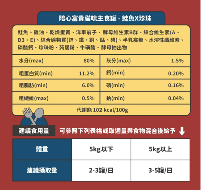 nu4PET陪心寵糧 富貴罐 80g/170g9