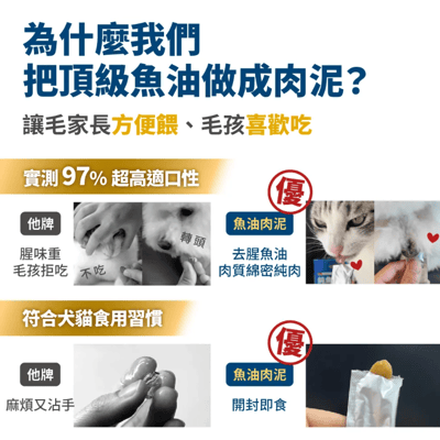 HEROMAMA 【毛掌醫學】純魚油 保健肉泥 | 寵物魚油 貓狗適用4