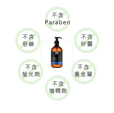 【新版】水魔素 洗毛精 犬 貓 白麝香 小蒼蘭 薰衣草 柔亮蓬鬆 油性 乾性 洗劑 保濕 寵物洗毛精4