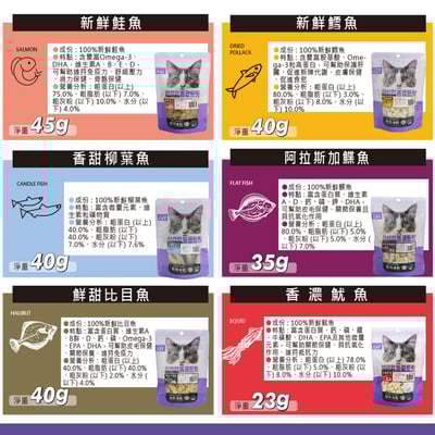 韓國ByCat 喵洽普 貓咪凍乾零食8