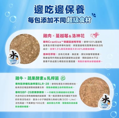 肉球世界 補水炸彈主食餐包 45g7