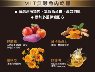 喵探長無榖凍乾糧 買大送小6