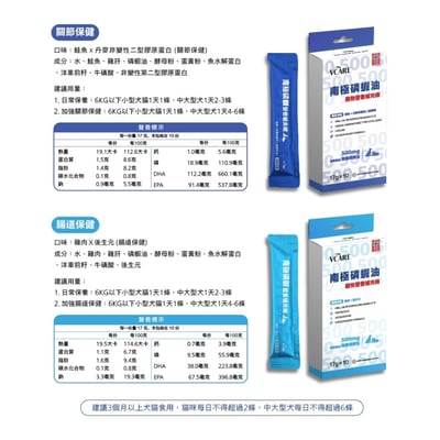 肉球世界 南極磷蝦油 營養補充條4