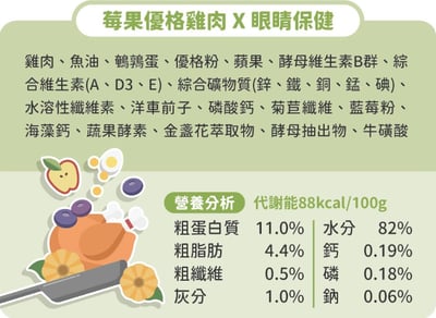 nu4PET陪心寵糧 搖搖奶昔 80g/170g6