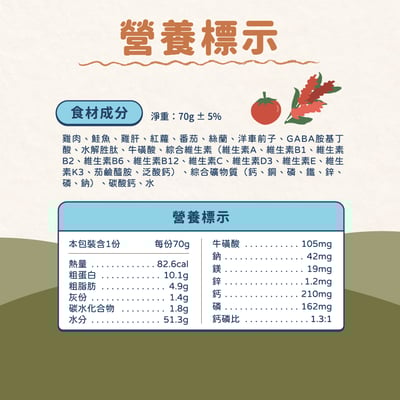 飼糧倉 呼嚕泥飽貓咪餐包11