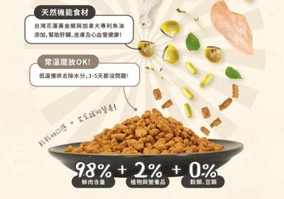 怪獸部落LitoMon 貓用｜98%鮮肉主食糧6