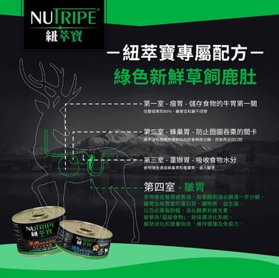 紐萃寶Nutripe無穀無膠主食貓罐5