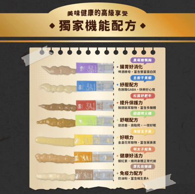 nu4PET陪心寵糧 犬貓| C'est bon 輕奢肉泥泥5