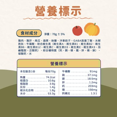 飼糧倉 呼嚕泥飽貓咪餐包10