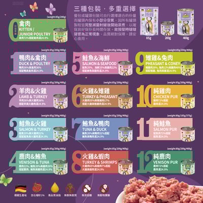 【團購】德國Granatapet葛蕾特│精緻食光無穀主食罐系列200g/400g/800g/125g 全系列4