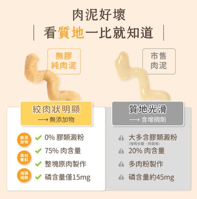 DogCatStar 汪喵星球 無膠純肉泥7