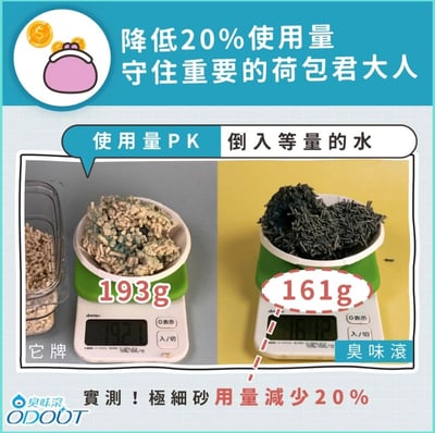 整箱免運| 臭味滾豆腐砂 100%除臭・潔癖家庭專用8