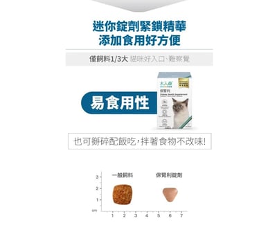 木入森MORESON 貓咪保腎利(腎臟保養) 寵物保健 營養品 Cat Health9