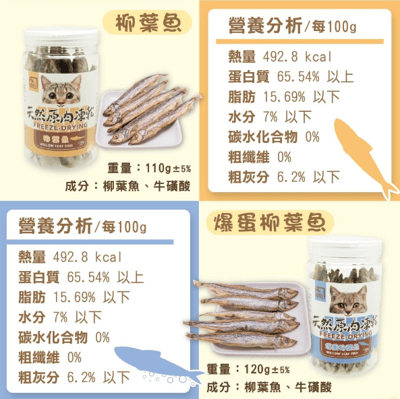 Mr.凍乾 貓用天然原肉凍乾5